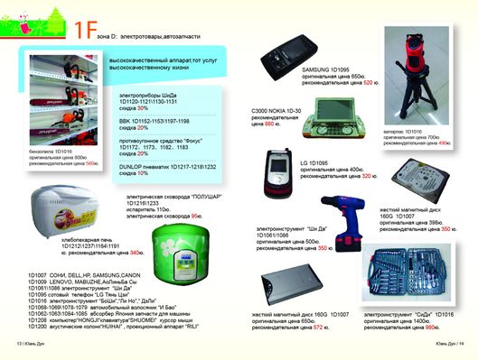 CES数码类产品列表
