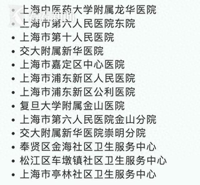 小心蛇咬伤！上海这13家医疗机构备有抗蛇毒血清